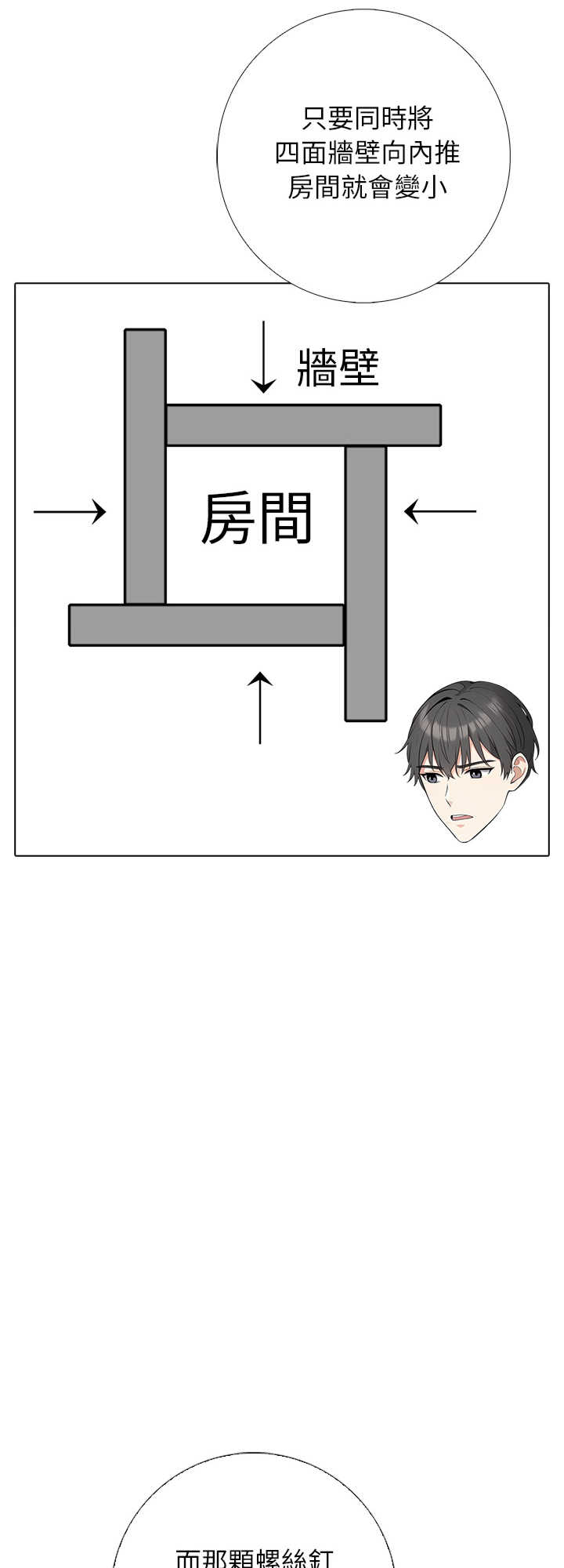 与爸爸的情妇共处一室