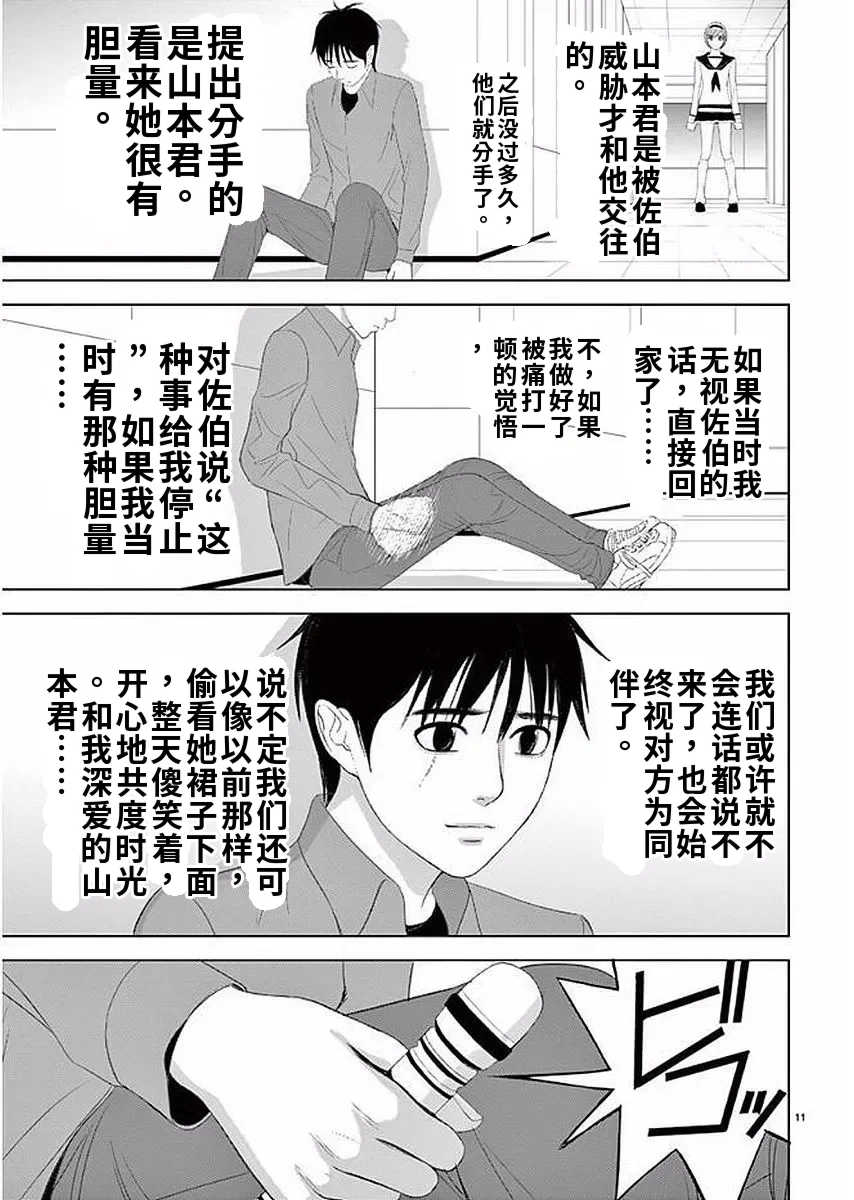 [赤坂一夫] EROSサバイバル 11,12,13