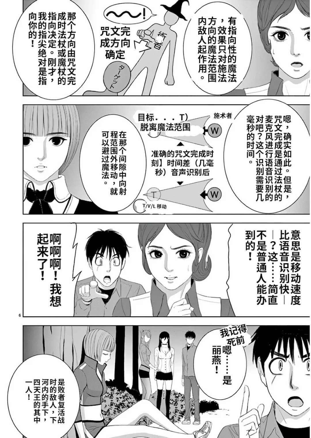 [赤坂一夫] EROSサバイバル 11,12,13