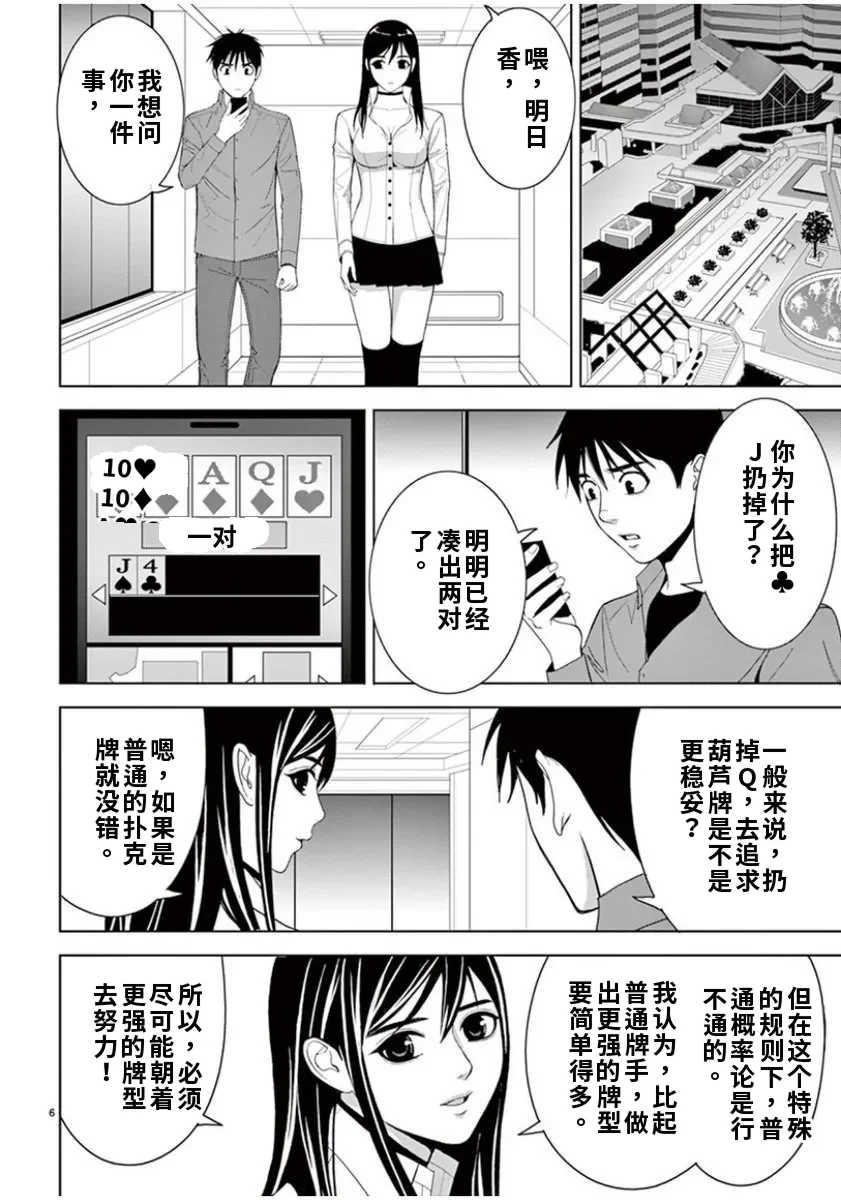 [赤坂一夫] EROSサバイバル 6