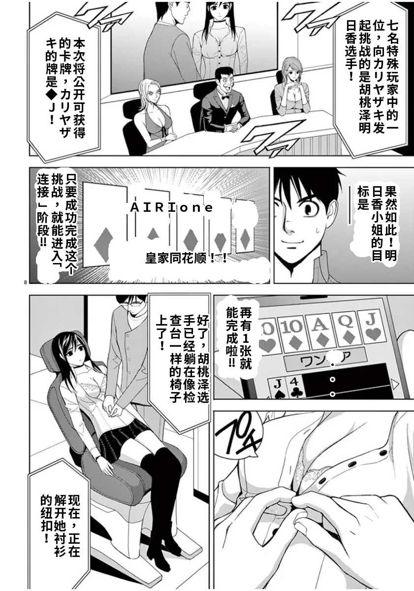 [赤坂一夫] EROSサバイバル 6