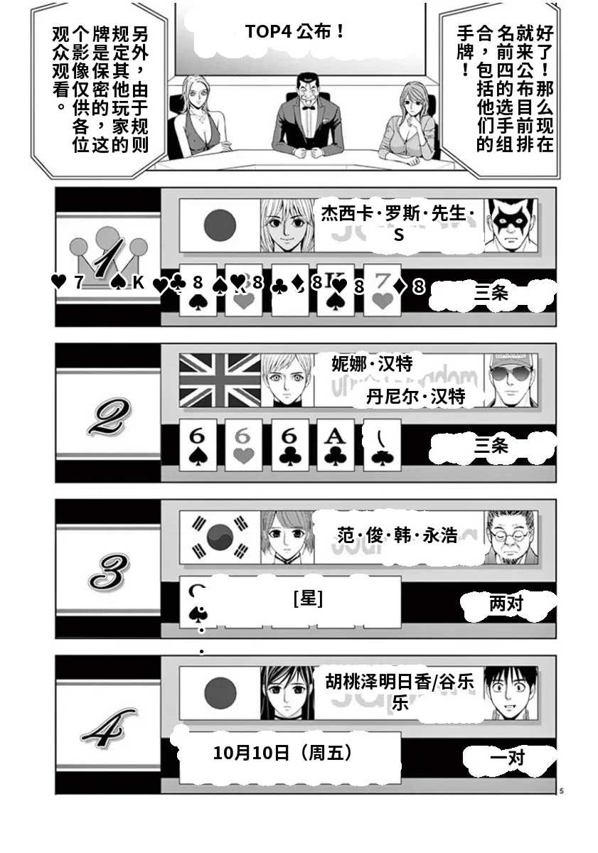 [赤坂一夫] EROSサバイバル 6
