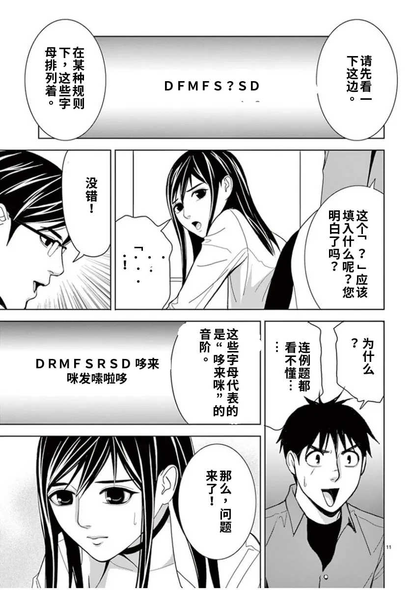 [赤坂一夫] EROSサバイバル 6