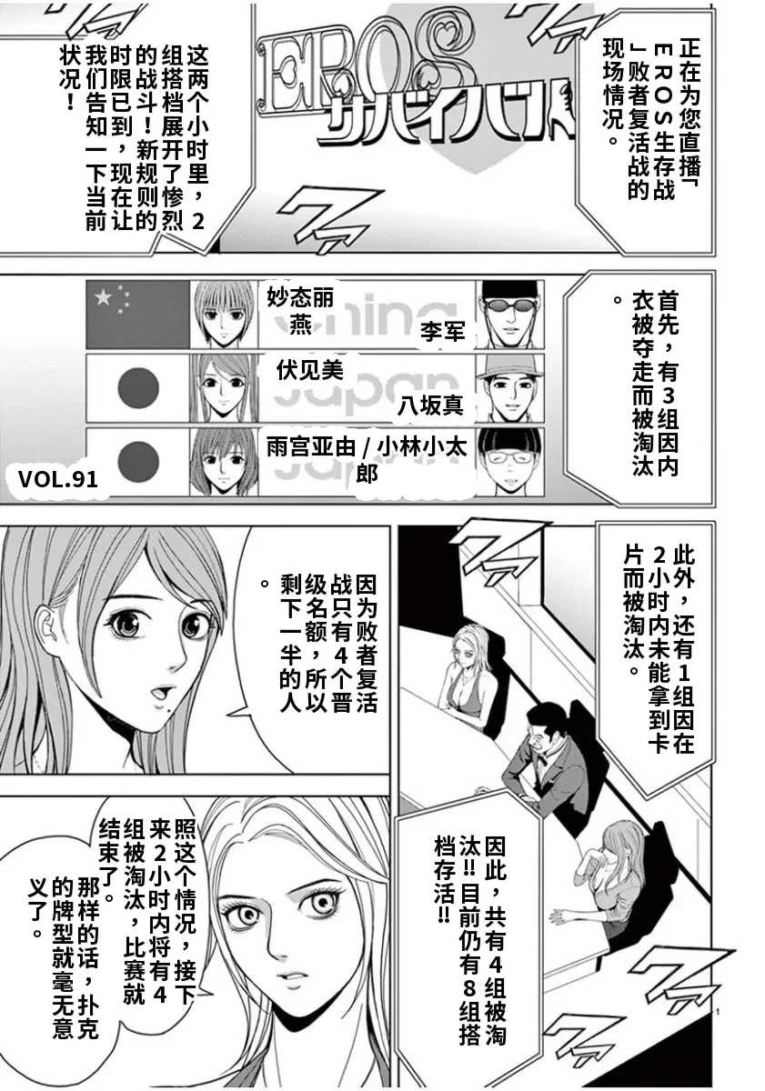 [赤坂一夫] EROSサバイバル 6