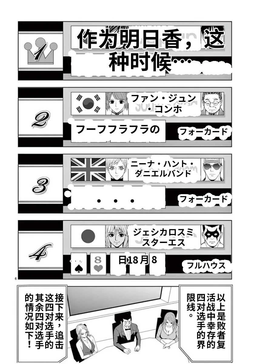 [赤坂一夫] EROSサバイバル 7,8