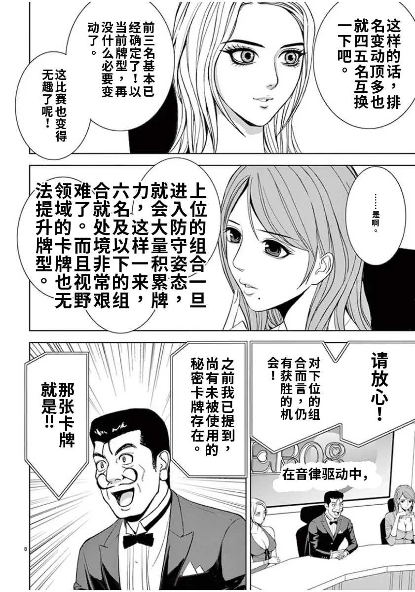 [赤坂一夫] EROSサバイバル 7,8