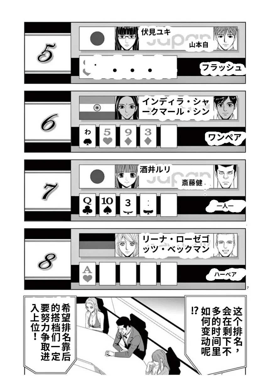 [赤坂一夫] EROSサバイバル 7,8