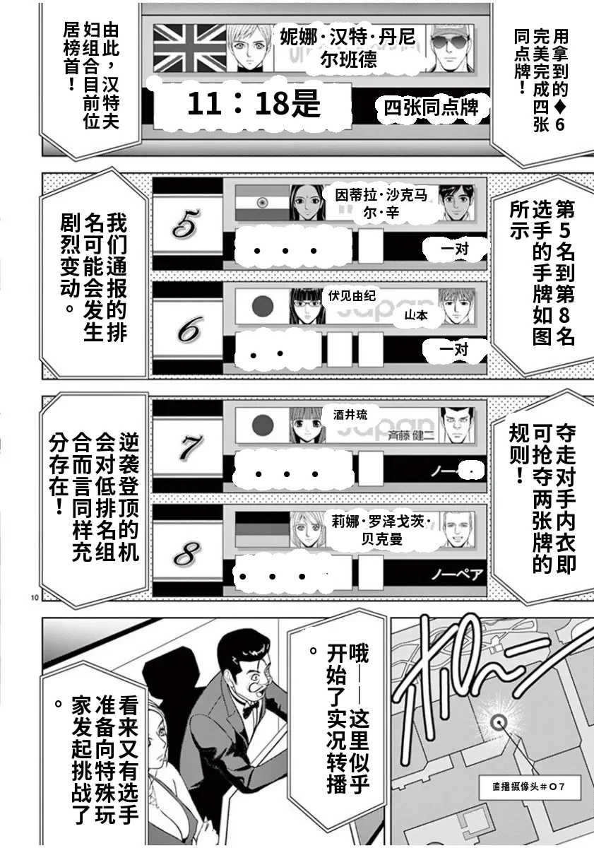 [赤坂一夫] EROSサバイバル 7,8