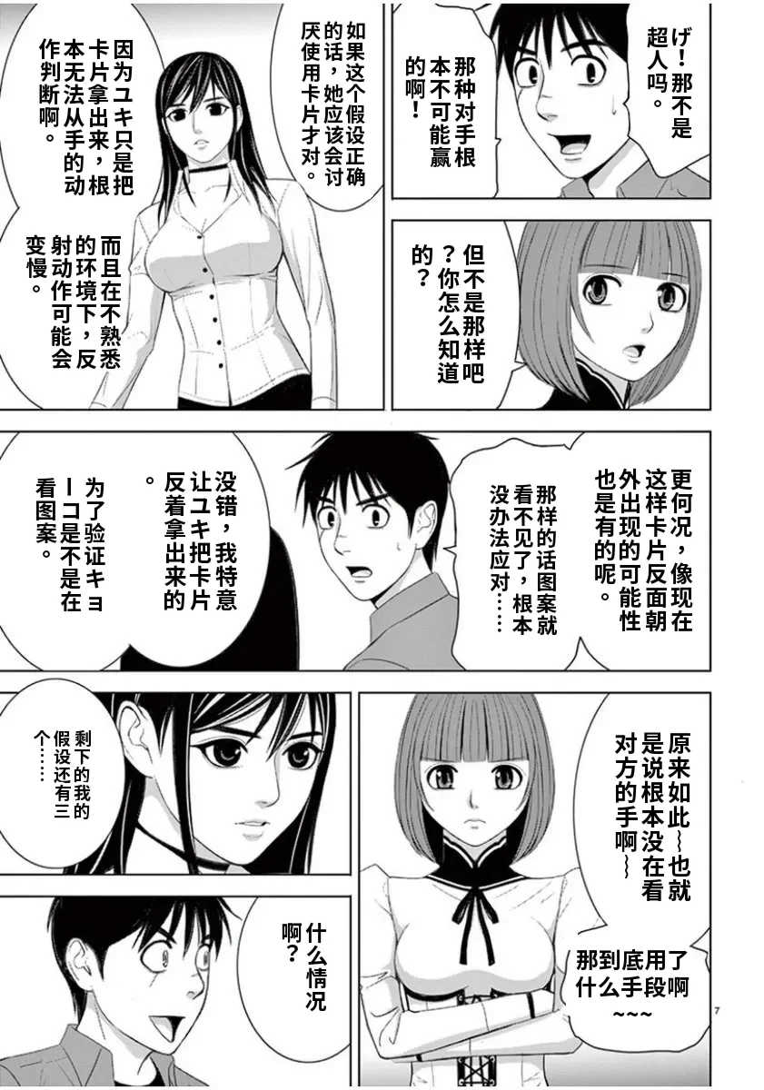 [赤坂一夫] EROSサバイバル 7,8
