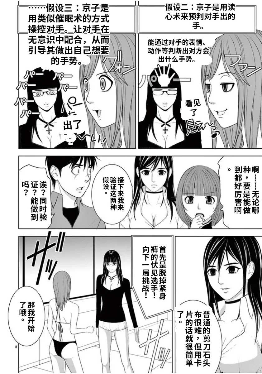 [赤坂一夫] EROSサバイバル 7,8