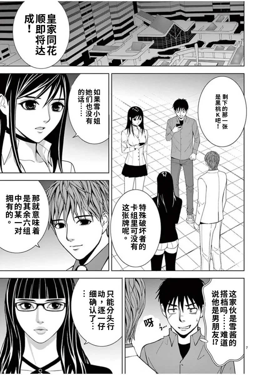 [赤坂一夫] EROSサバイバル 7,8